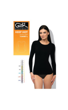 Gatta termo apatiniai 